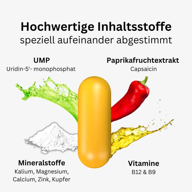 Sicher und verträglich